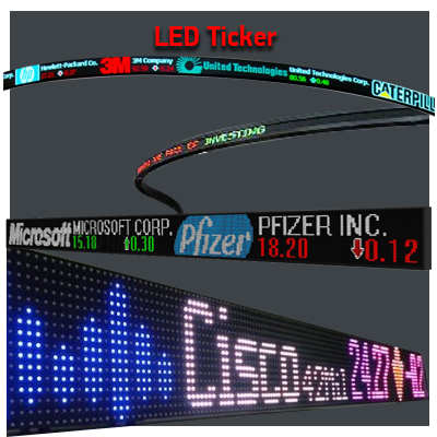 LED Ticker Χρηματιστηριακά
